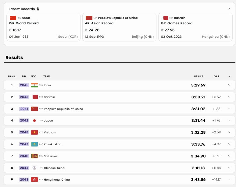chay 4x400m nu.jpg