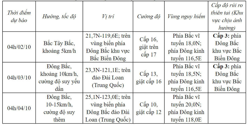 bao so 5 1.jpg