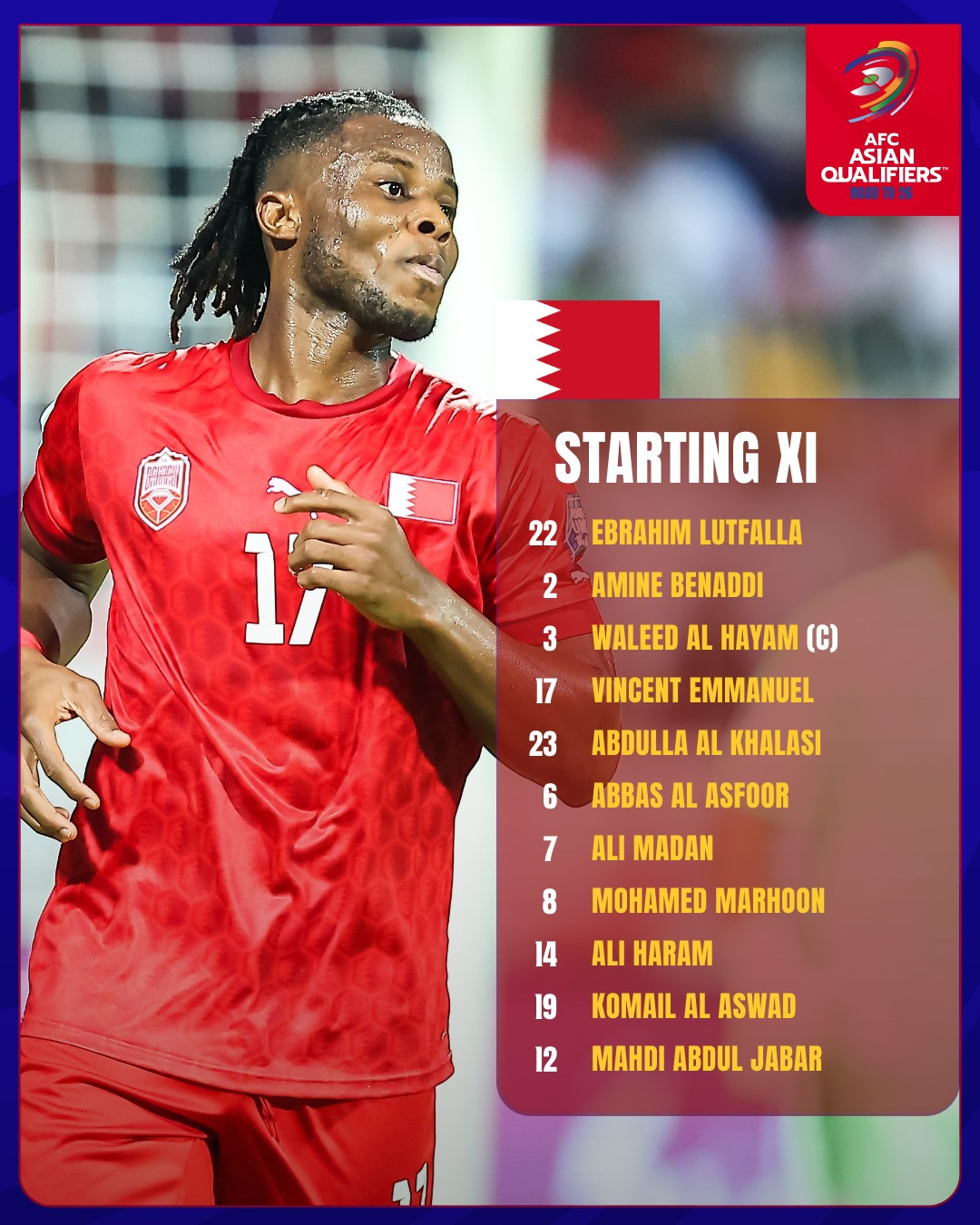 doi hinh Bahrain.jpg