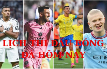 Lịch thi đấu bóng đá hôm nay 19/10: MU gặp khó, Công Phượng tái xuất