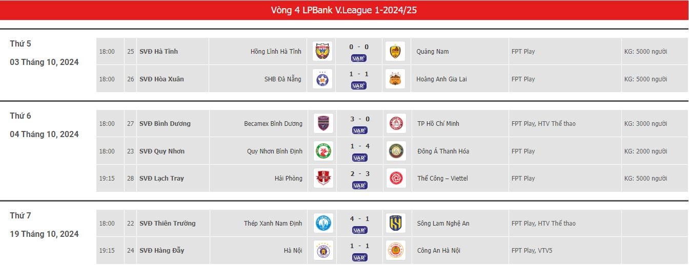 lich thi dau vleague vong 4.jpeg