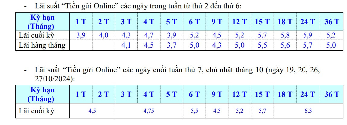 Eximbank cuối tuần.jpg