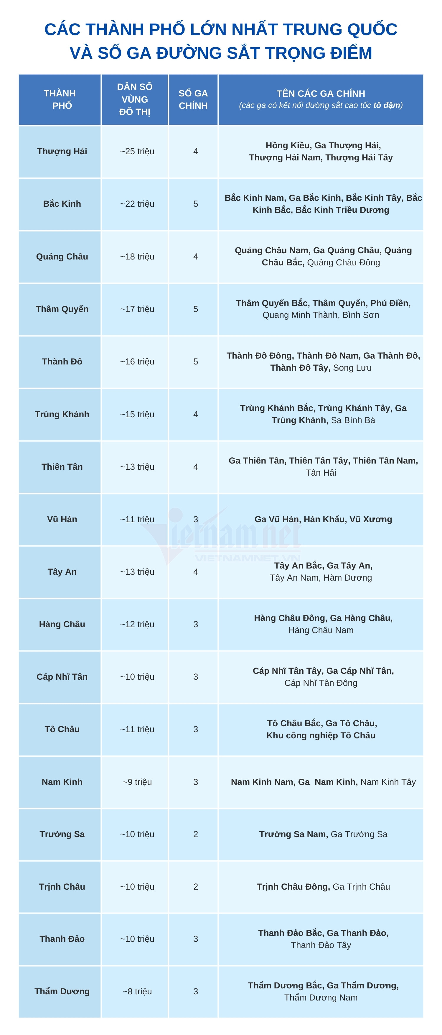 Design for 5 charts.jpg