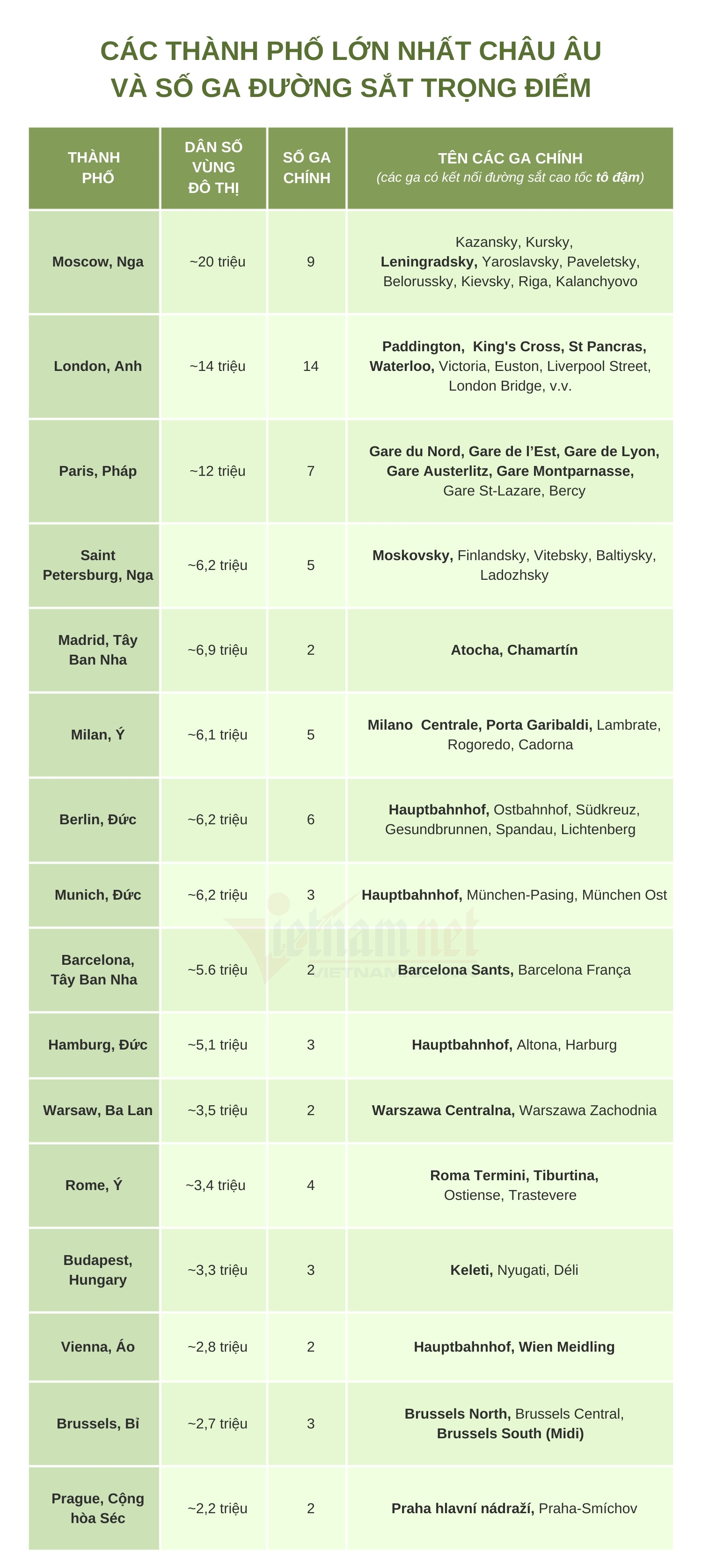Design for 5 charts (3).jpg