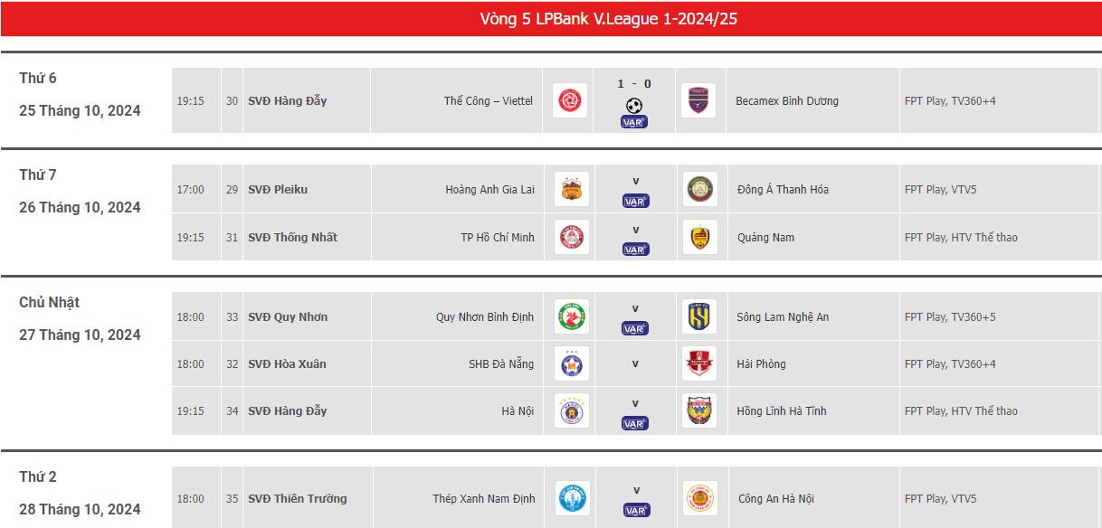 lich thi dau vleague vong 5.jpeg