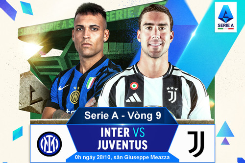 Nhận định bóng đá Inter vs Juventus: Ưu thế nhà vô địch