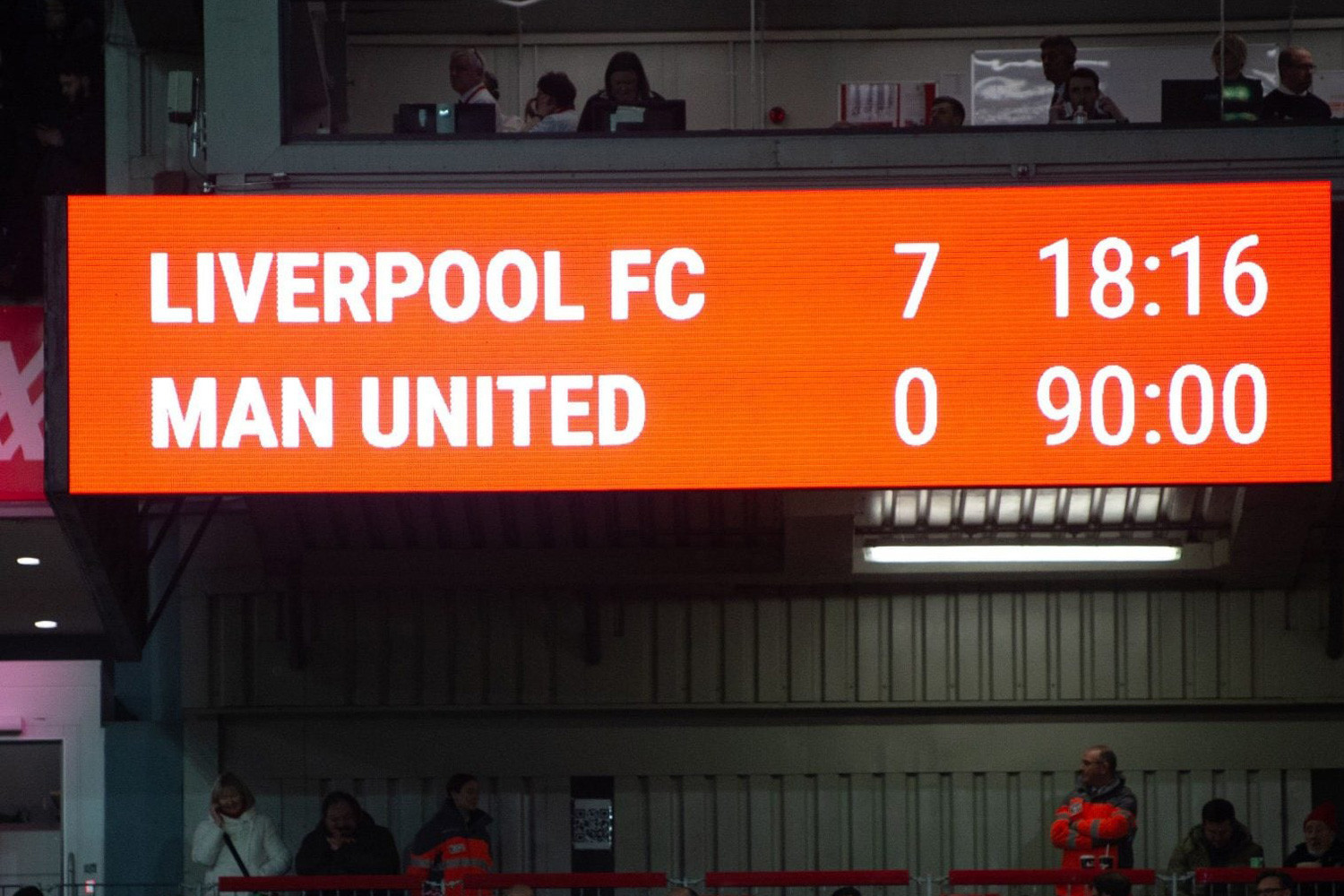 Liverpool MU 7 0. Shutterstock