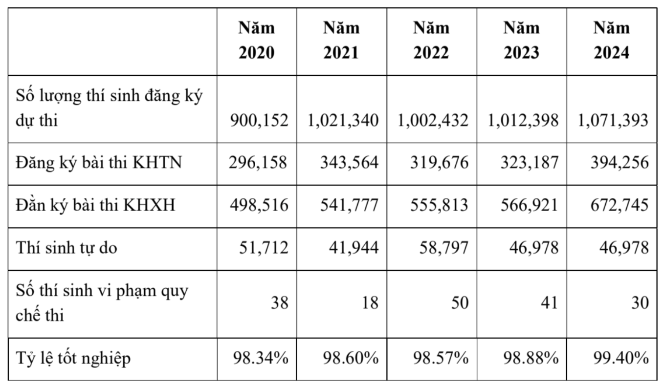 Ảnh màn hình 2024 10 31 lúc 11.28.19.png