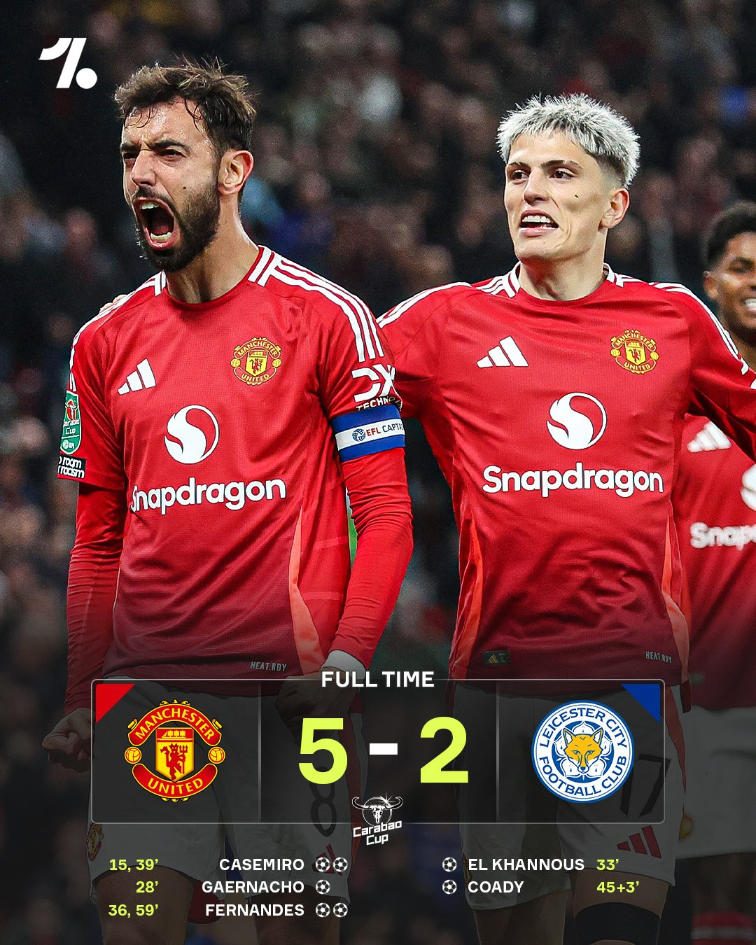 MU thắng tưng bừng khi Van Nistelrooy làm HLV tạm quyền MU MUFC