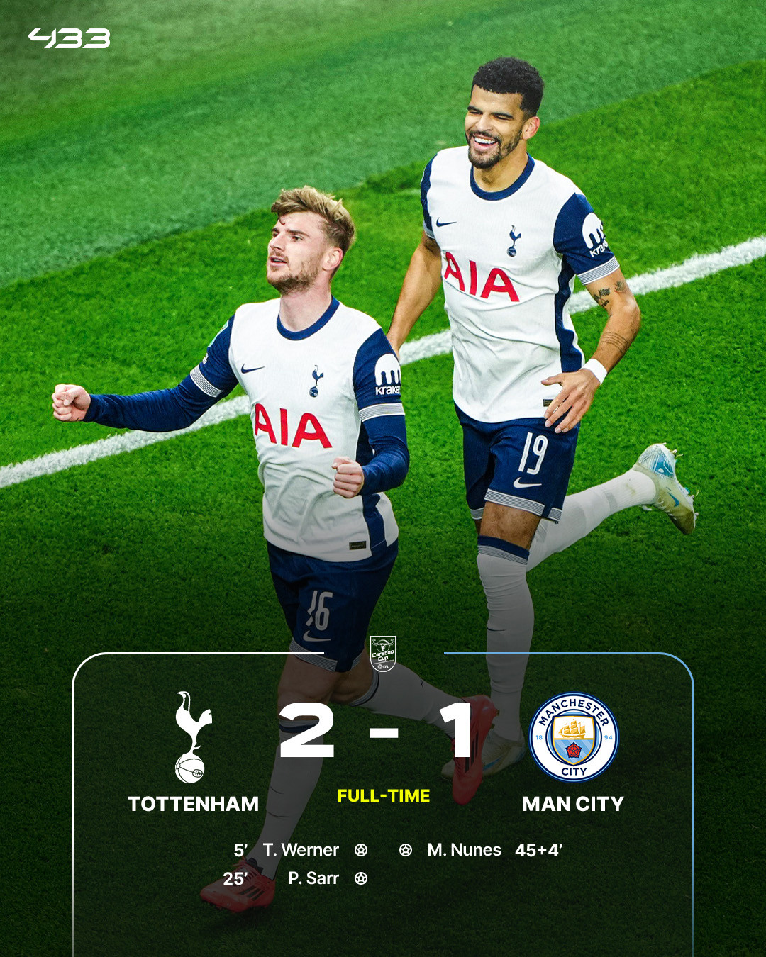 Tottenham Man City