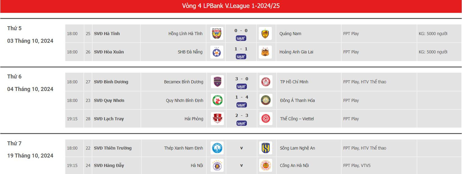 lich thi dau vleague vong 4.jpeg