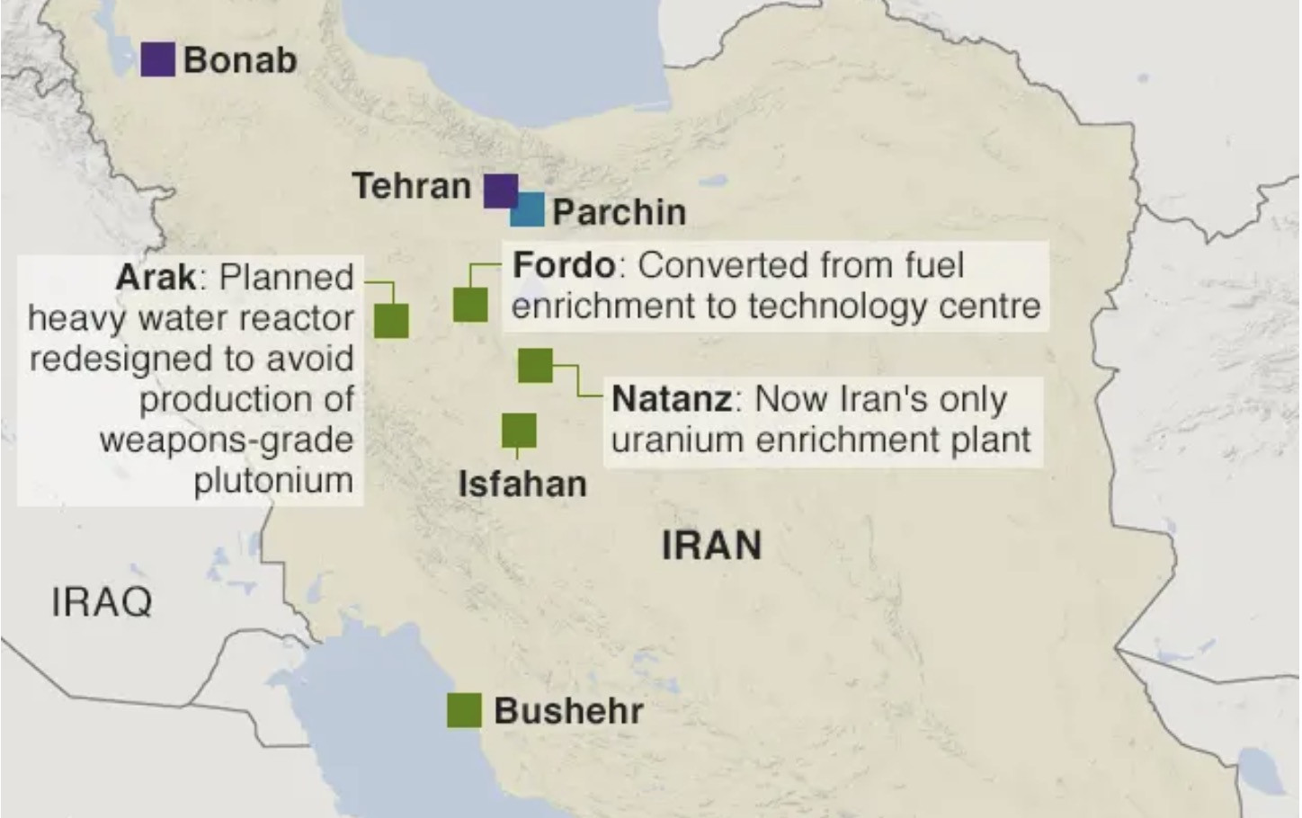 các cơ sở hạt nhân Iran - bbc