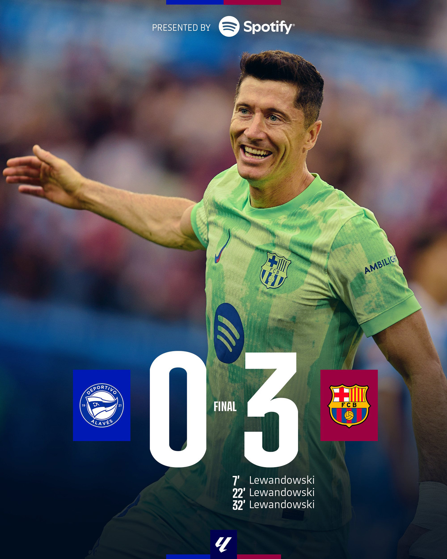 Alaves Barca FC Barcelona