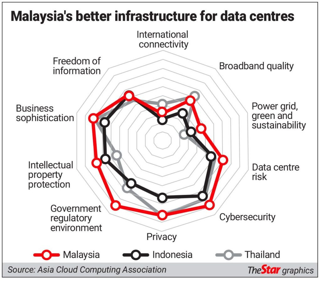 2. Data Centre Image  1024x898.jpeg