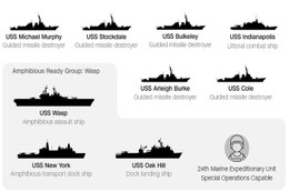 quan My o Trung Dong CNN 2.jpg