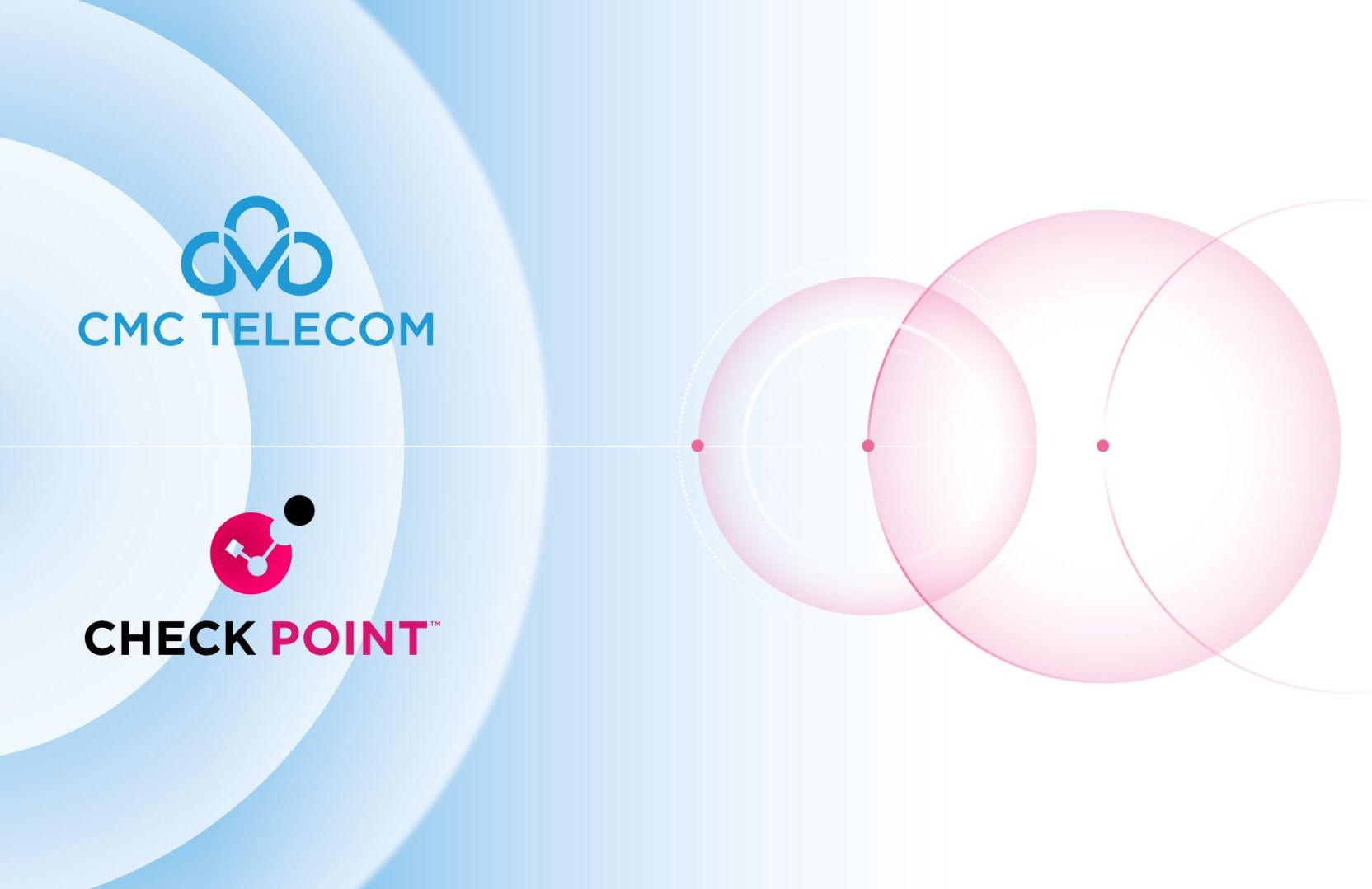 CMC Telecom hợp tác với Check Point nâng cao bảo mật cho doanh nghiệp Việt