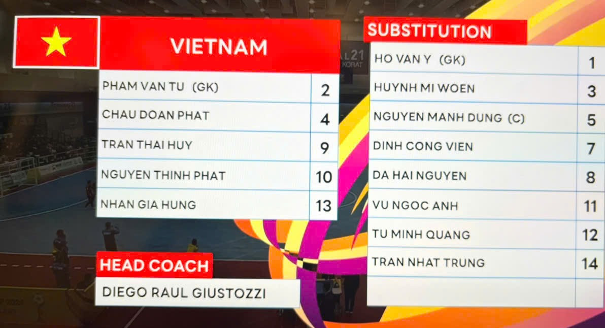futsal Viet Nam vs Indonesia 0.jpg
