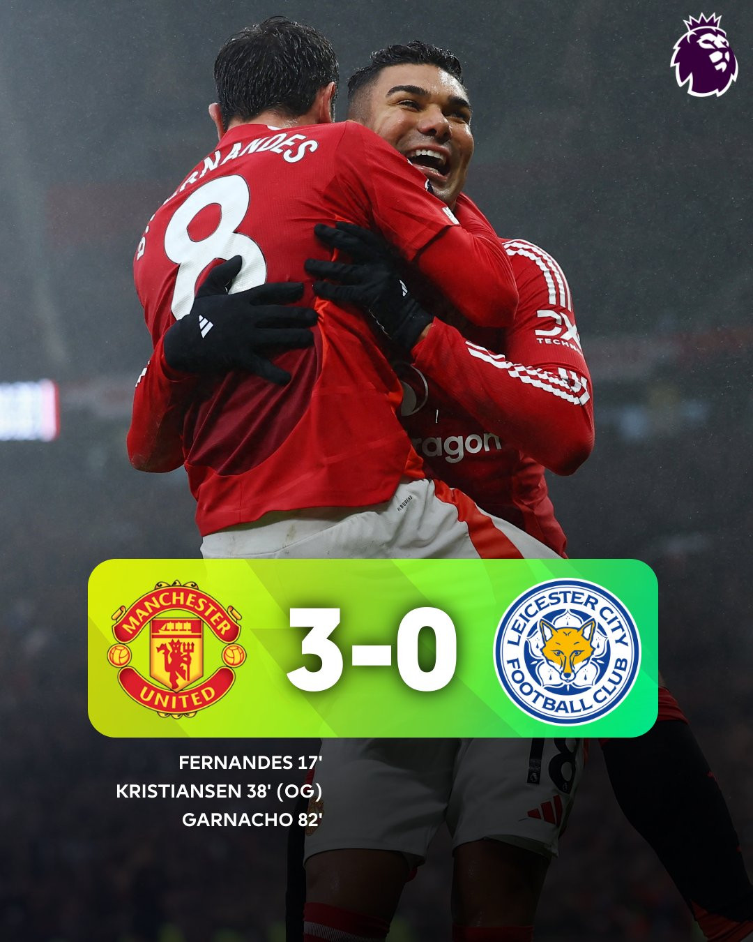 MU 3-0 Leicester