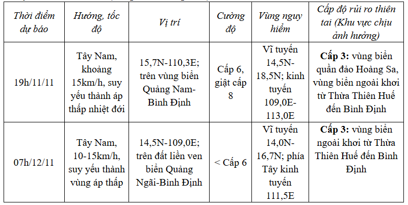 tin bao yinxing.png