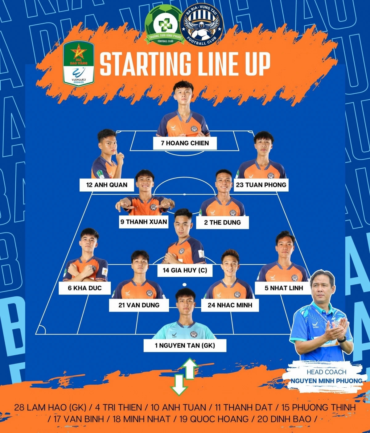 binh phuoc vs vung tau 1.jpg