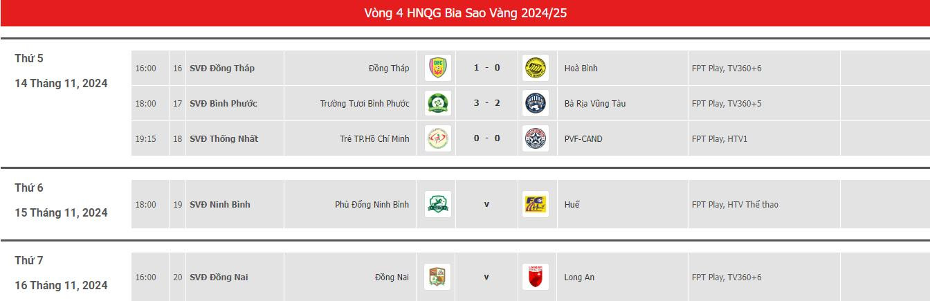 vong 4 hang nhat.jpeg