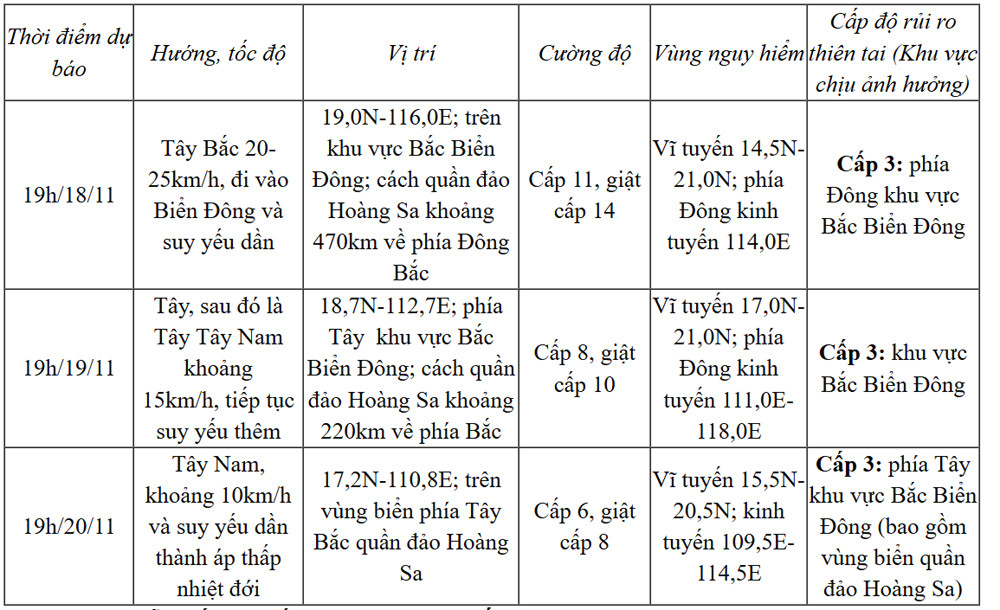 bao manyi toi 17 11 1.jpg