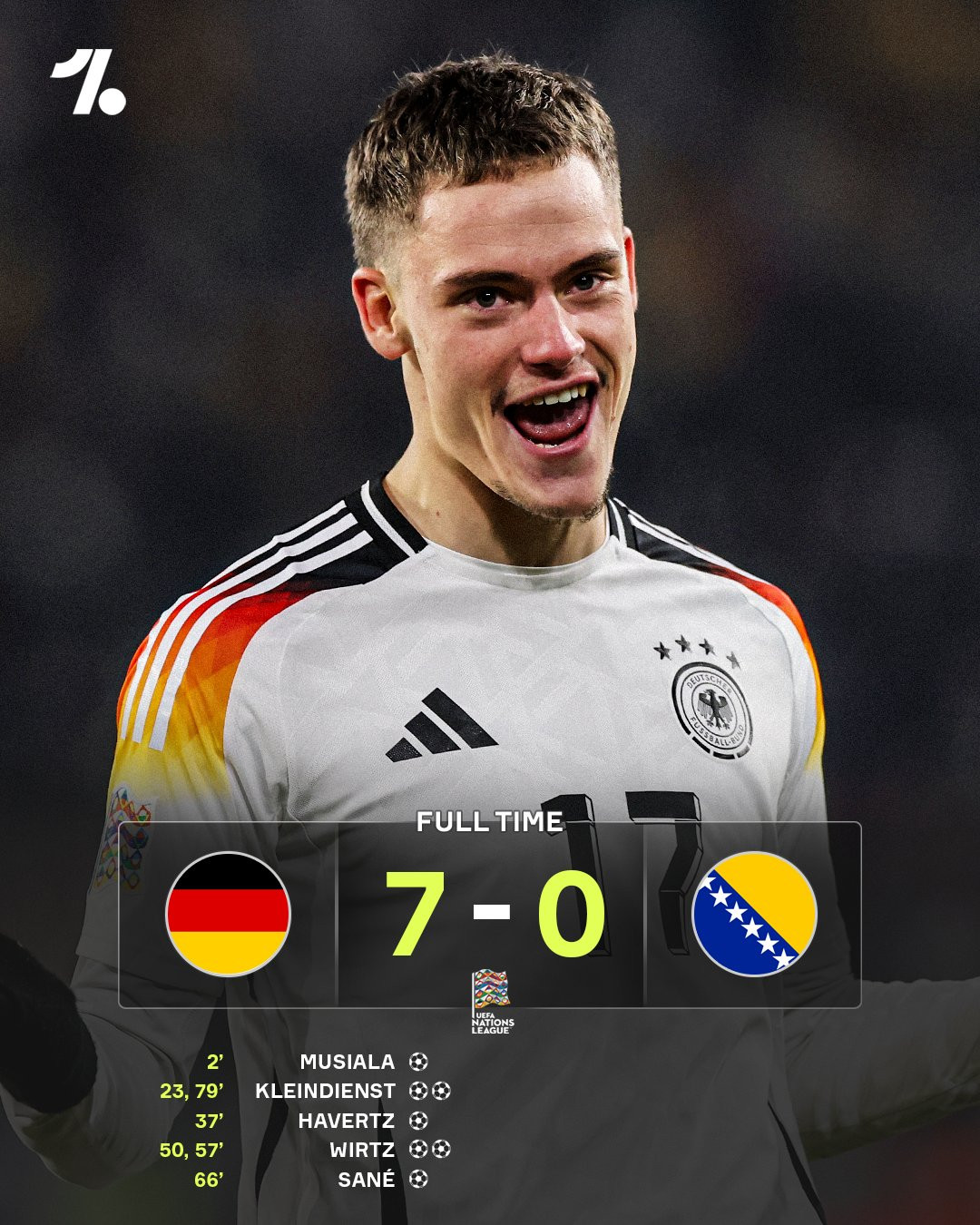 Đức Nations League