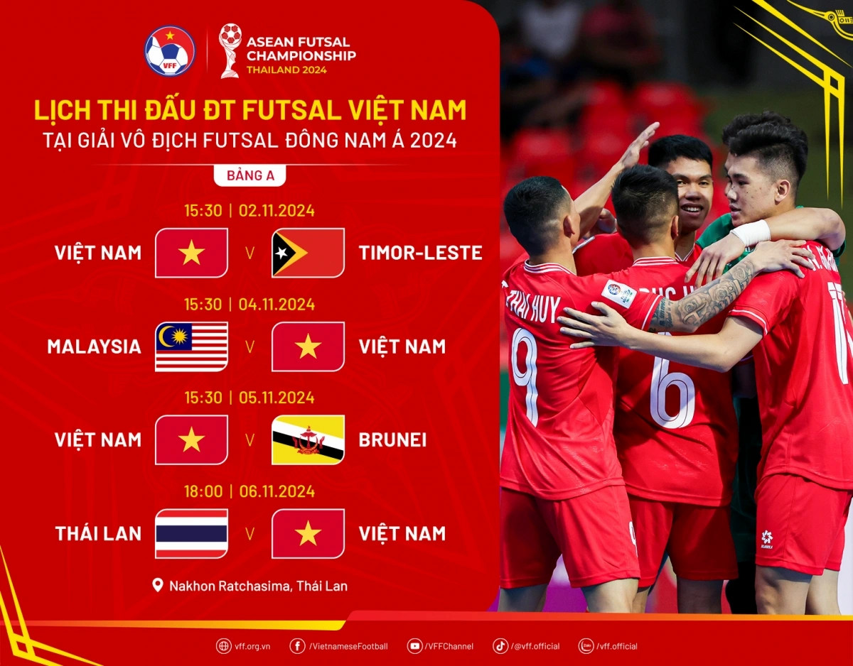 lich_thi_dau futsal viet nam.jpg
