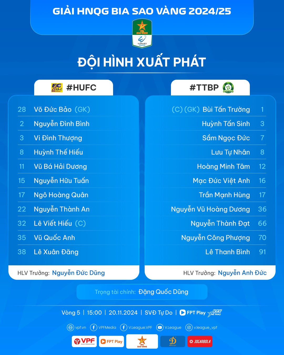 hue vs binh phuoc.jpg