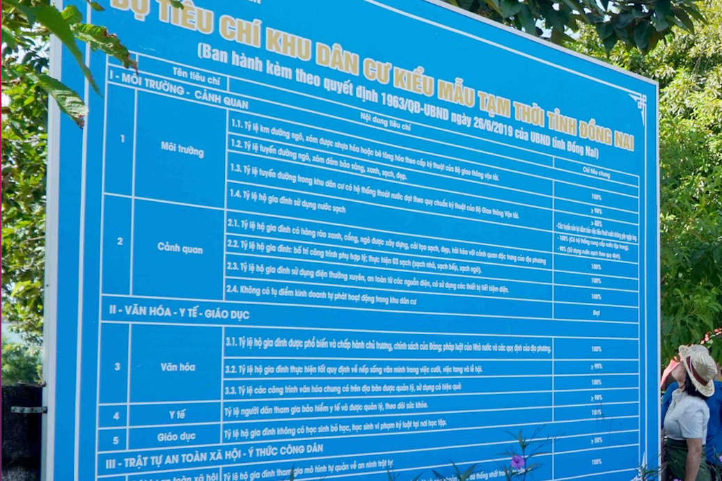 Xuân Lộc cán đích huyện nông thôn mới kiểu mẫu