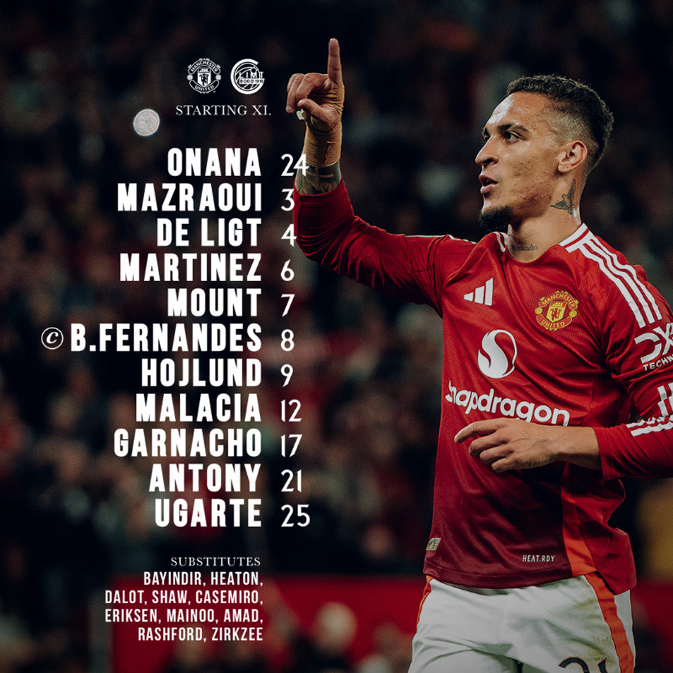 Hojlund bùng nổ, MU thắng trận ra mắt sân Old Trafford của Amorim MU Bodo