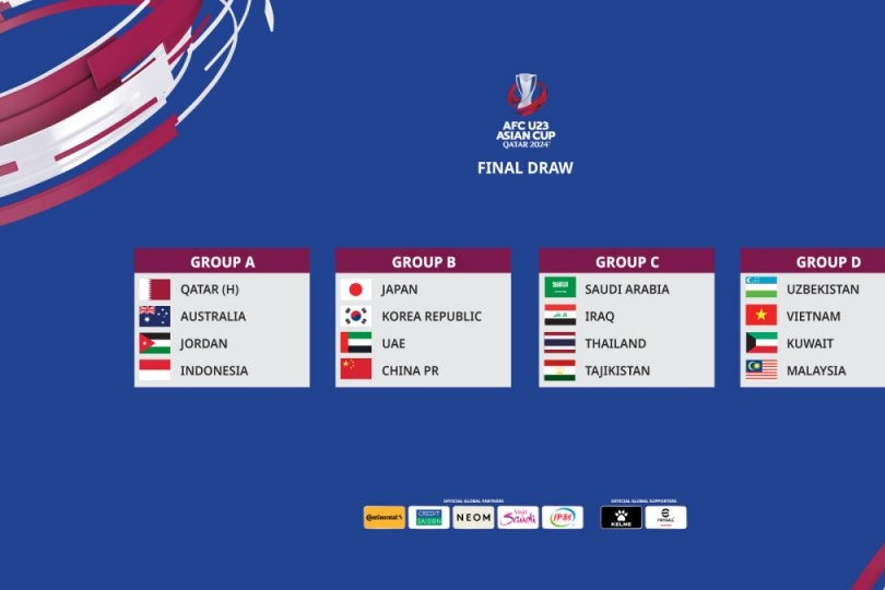 U23 Uzbekistan thắng dễ U23 Malaysia ở U23 châu Á