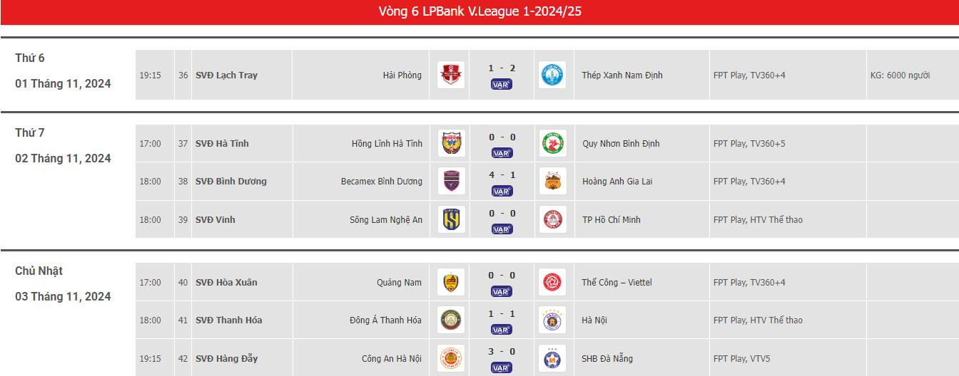 lich thi dau vleague vong 6.jpeg