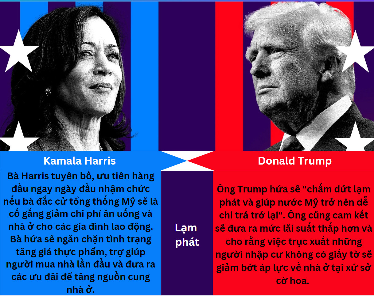 Harris Trump 1.jpg