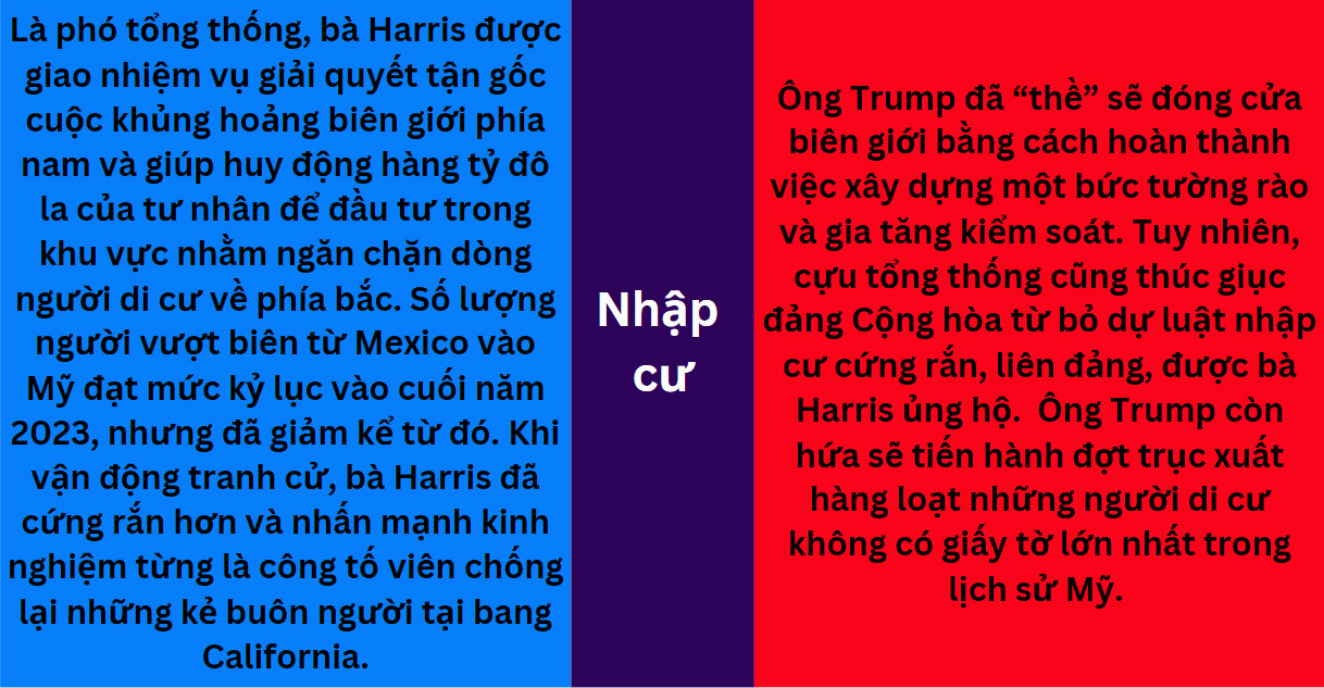 Harris Trump 4.jpg