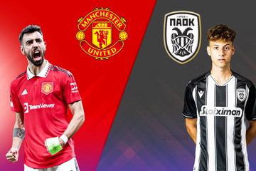 Nhận định MU vs PAOK: Quỷ đỏ quyết thắng