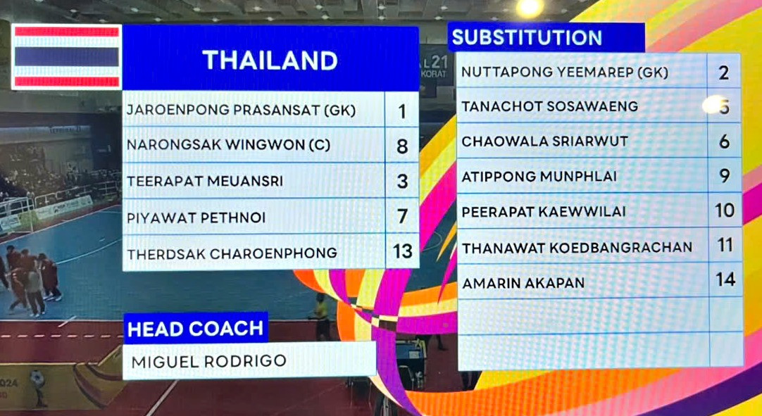 futsal thai lan vs indonesia.jpg