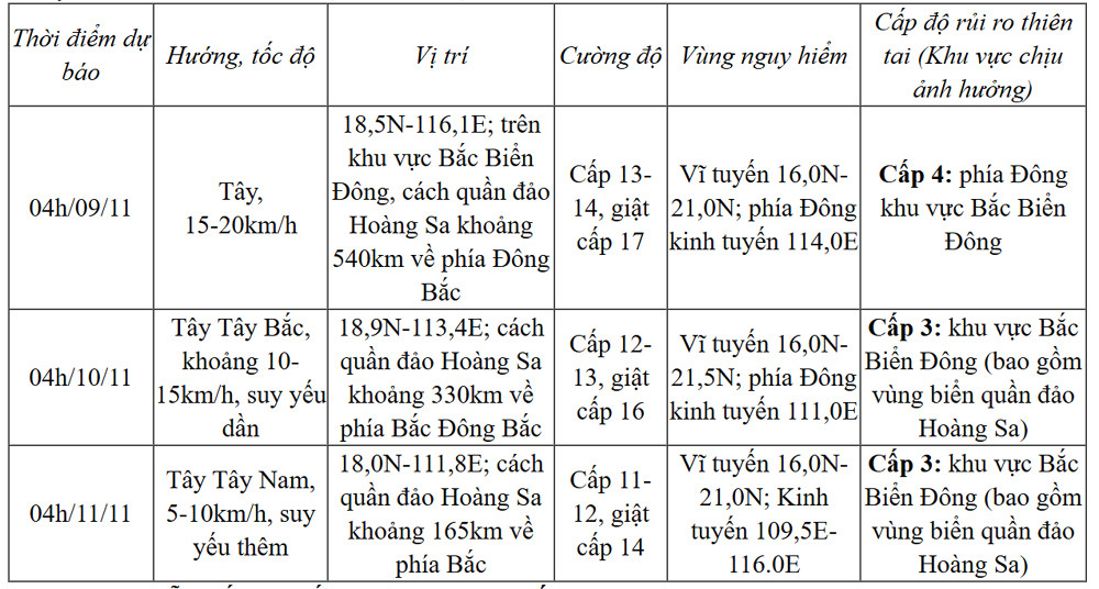 bao so 7 1.jpg