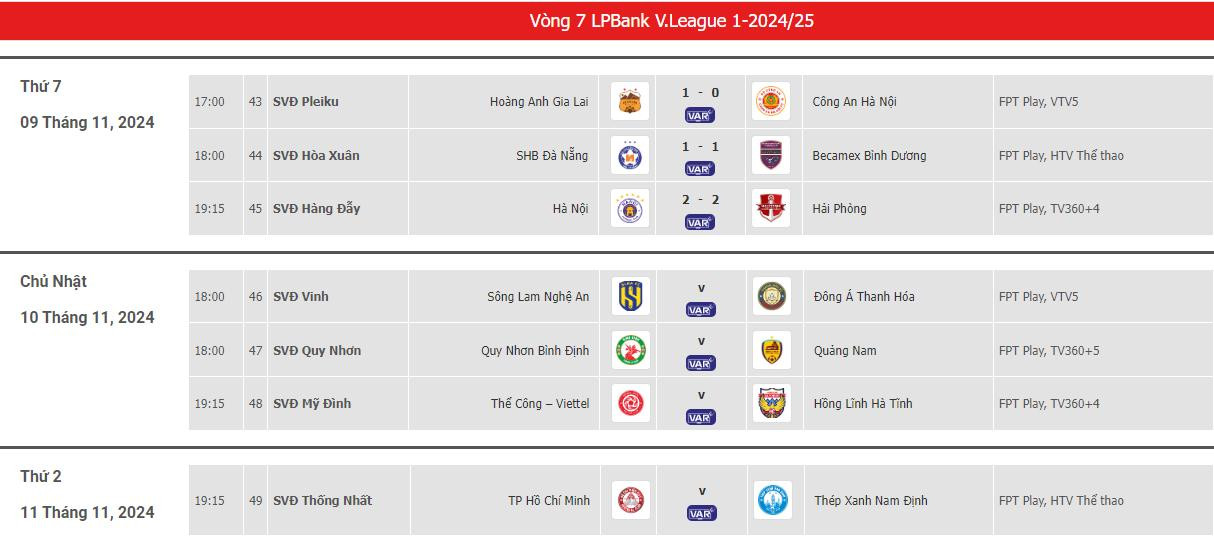 lich thi dau vleague vong 7.jpeg