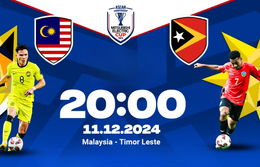 Trực tiếp bóng đá Malaysia đấu với Timor Leste: Không còn đường lùi
