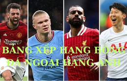 Bảng xếp hạng Ngoại hạng Anh 2024/25 - Vòng 16