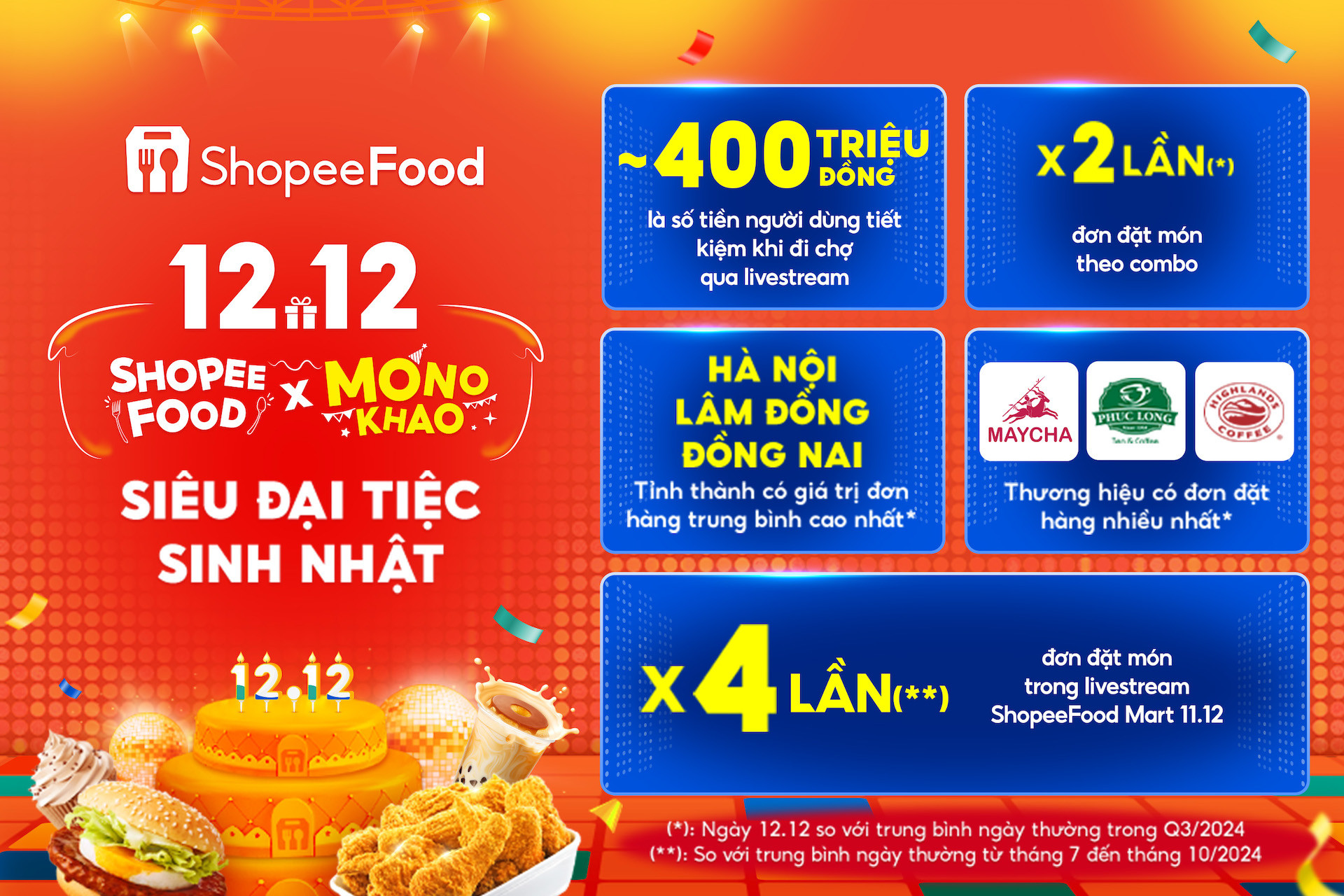 Highlights 12.12   ShopeeFood.jpg