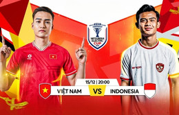 Trực tiếp bóng đá Việt Nam đấu với Indonesia: Nguyễn Filip bắt chính