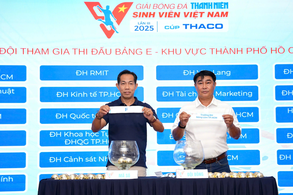 300 triệu đồng cho nhà vô địch TNSV Việt Nam