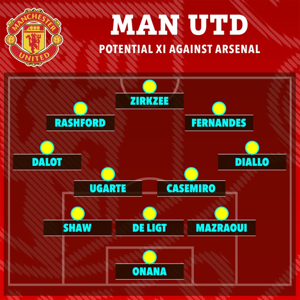 www_thesun_co_uk the sun 22 23 starting xi 8cf8b983 e311 44af 83be 17d64921ddf7.jpg