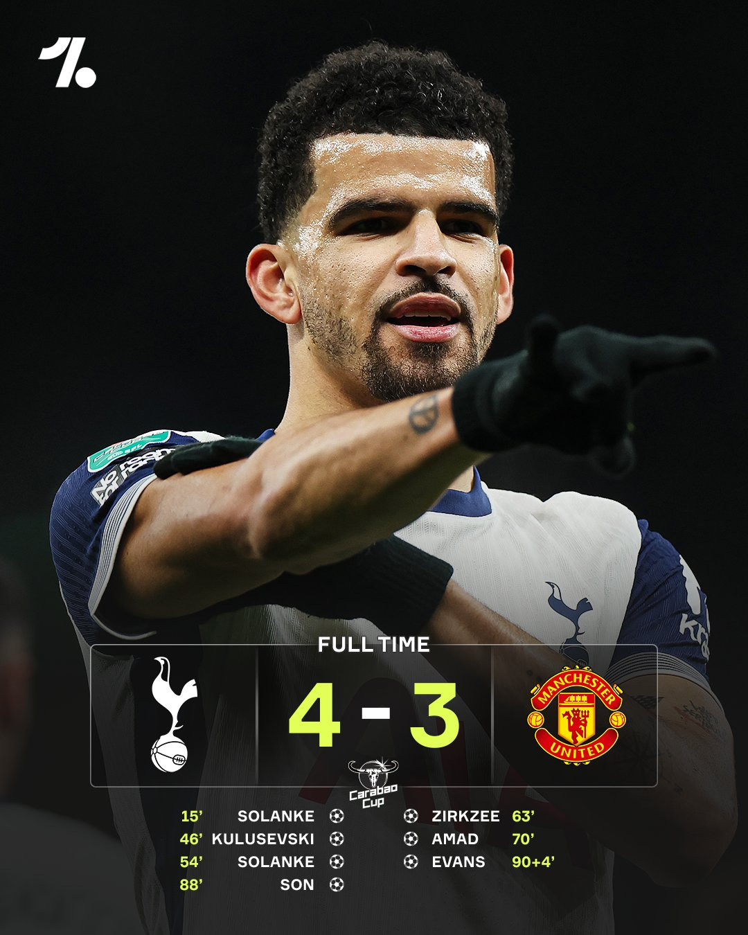 Tottenham loại MU ra khỏi cúp Liên đoàn sau màn rượt đuổi tỷ số MU Tottenham