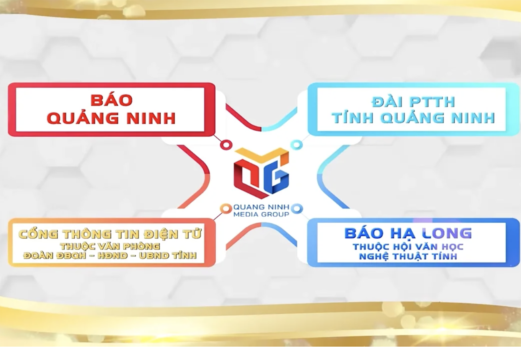 Ảnh chụp Màn hình 2024 12 19 lúc 17.30.30.png