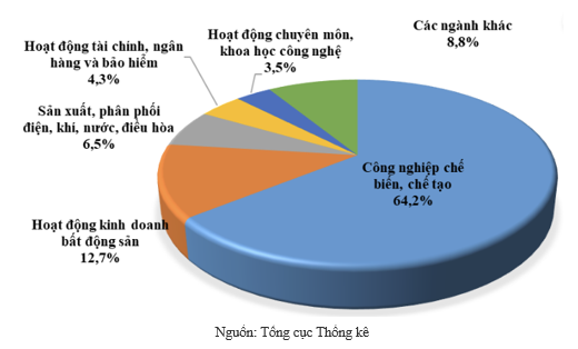 giai phap ho tro doanh nghiep vuot qua kho khan trong nam 2024_66a22ded7b74c.png