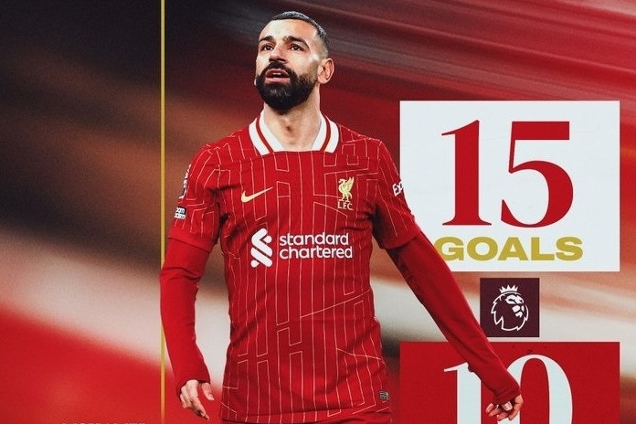 Salah lập 3 kỷ lục Ngoại hạng Anh ở trận Liverpool đè bẹp Tottenham