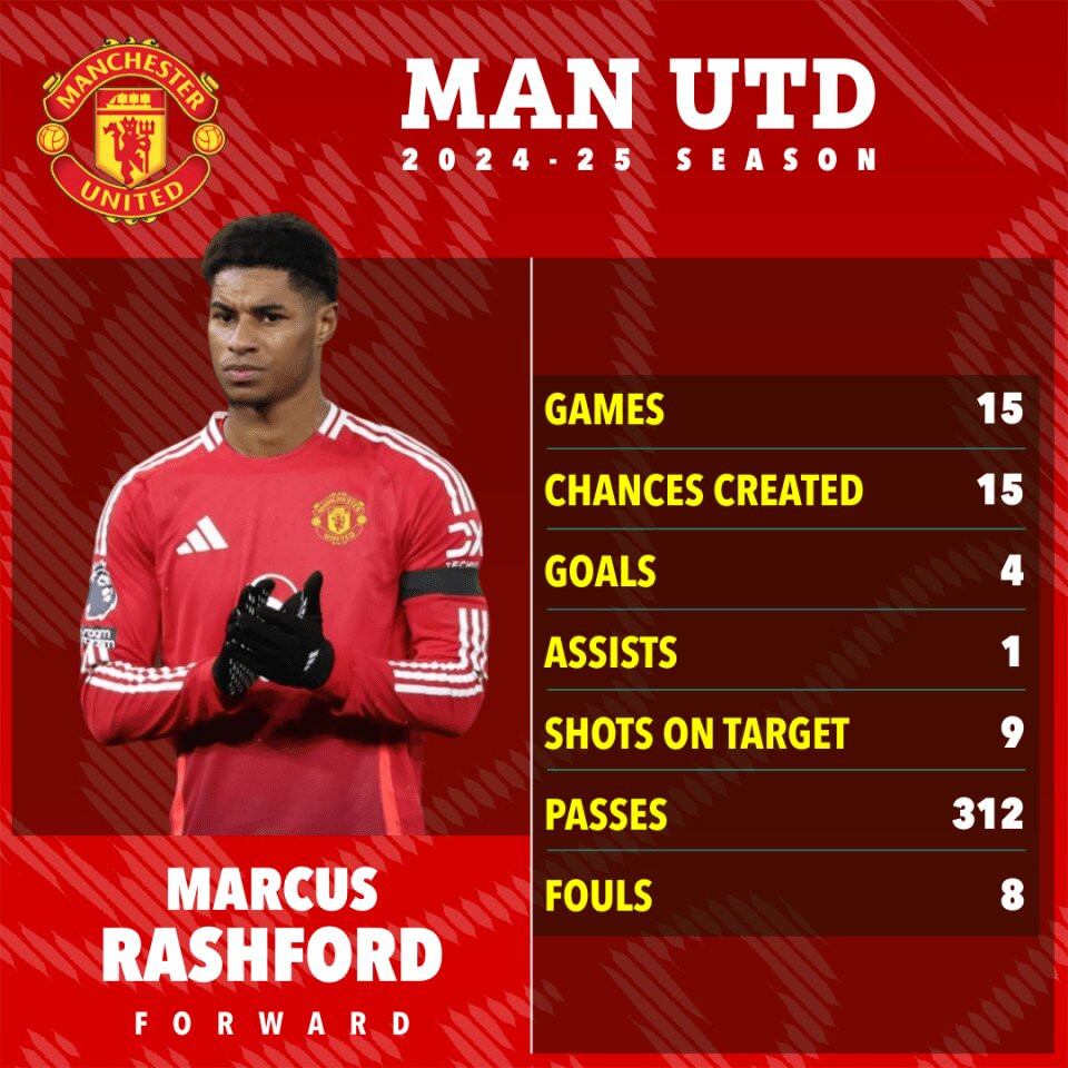 www_thesun_co_uk the sun 22 23 transfer auto 66e91ed1 52d0 497e 9c47 f3f907b01bd4.jpg